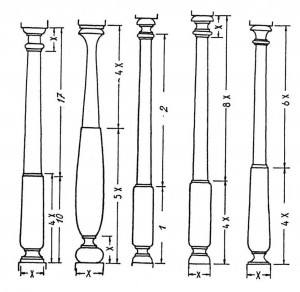 Handwerklich hergestellte Geländerstäbe (Traljen). Aufmaß und Zeichnung Friedrich Mielke